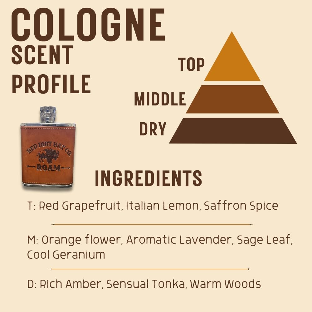 Cologne for Men 3.4 fl oz R146305