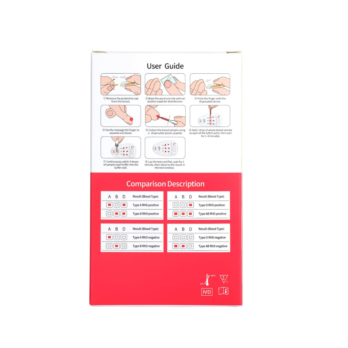 Blood Group Testing Kit Complete Set A96053