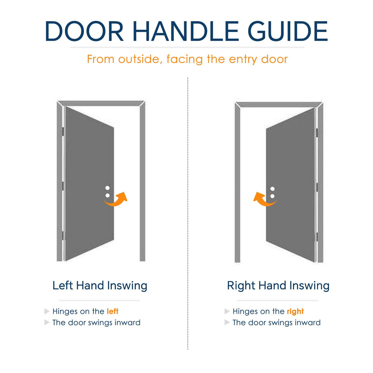 Fiberglass Exterior Door with Brickmould, 36 x 80 Left Hand Inswing 9 Lite Glass V1319