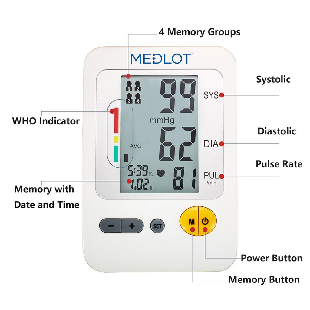 Blood Pressure Monitor Upper Arm Large Cuff 8.6-16.5” Digital BP Gauge 4 User 120 Readings Memory Large LCD Display H818296