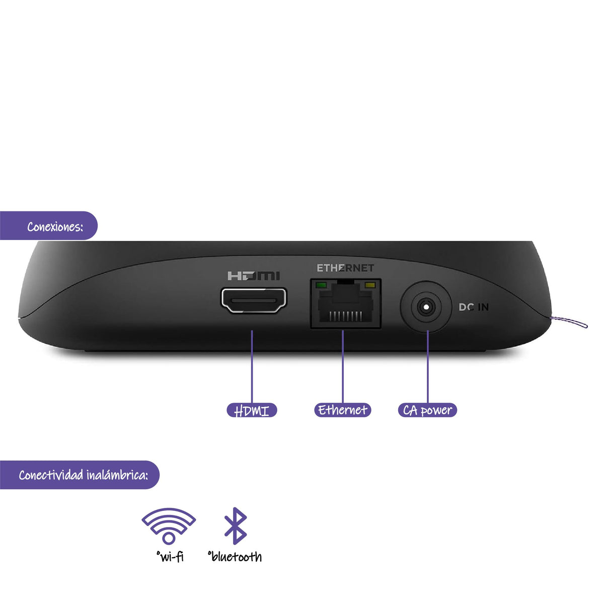 4K HDR Streaming Player with HDMI Cable M80509