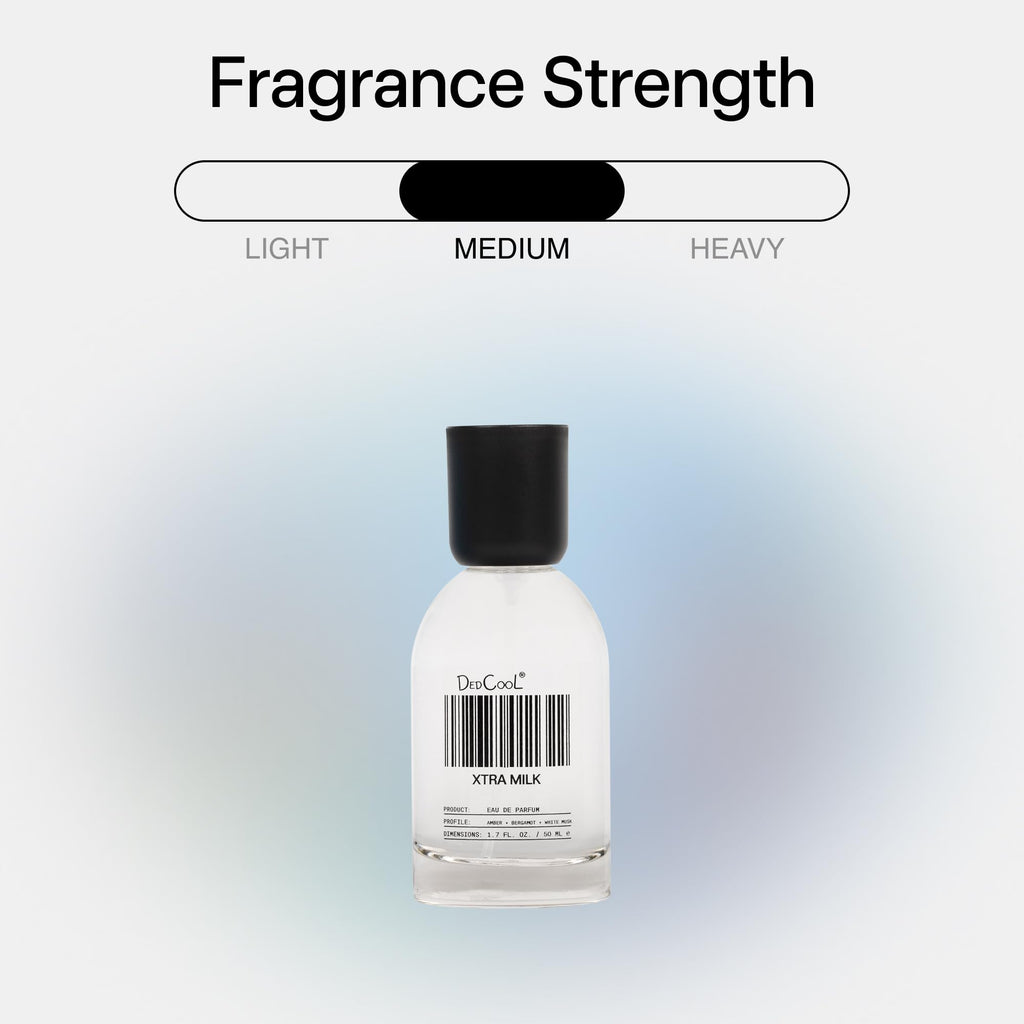 Eau de Parfum 1.7 fl oz J872574