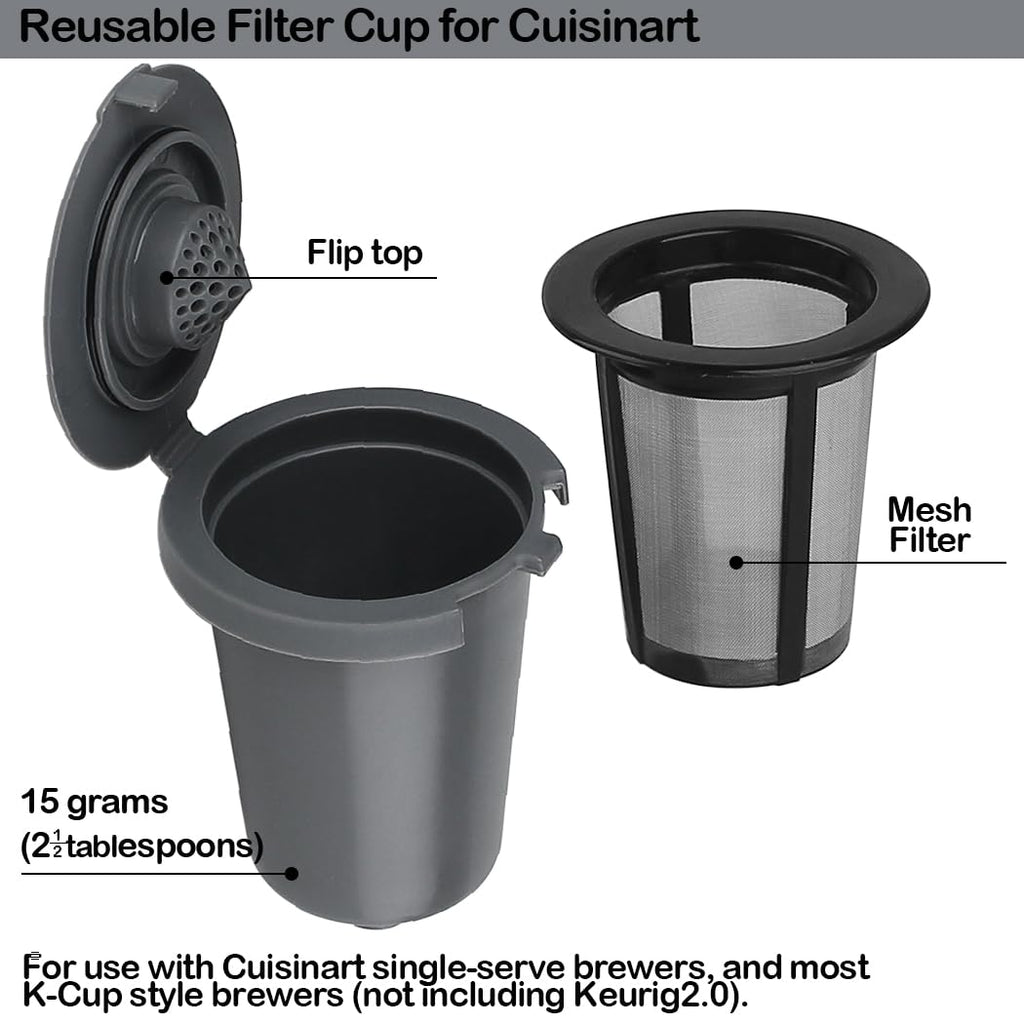 2pcs Reusable Filters Cup A912626