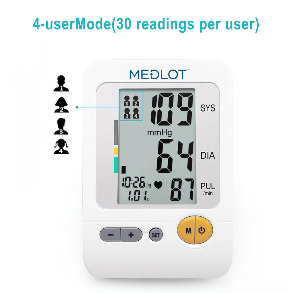 Blood Pressure Monitor Upper Arm Large Cuff 8.6-16.5” Digital BP Gauge 4 User 120 Readings Memory Large LCD Display H818296