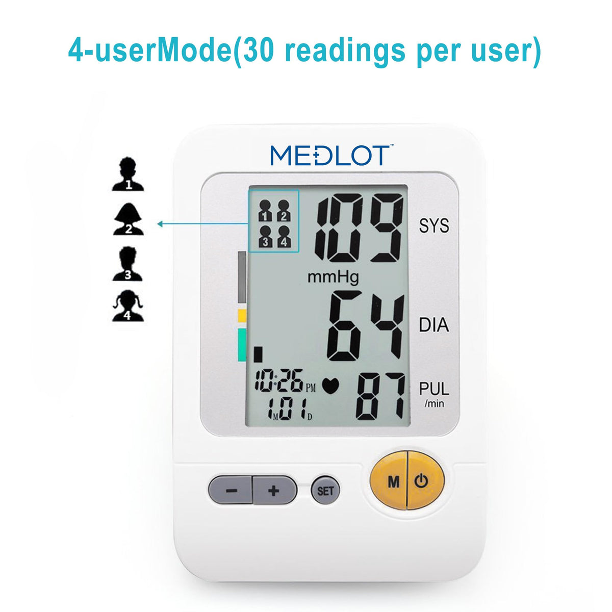 Blood Pressure Monitor Upper Arm Large Cuff 8.6-16.5” Digital BP Gauge 4 User 120 Readings Memory Large LCD Display H818296