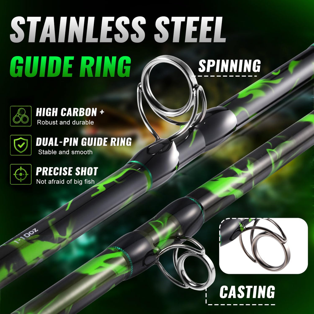 Carbon Fishing Rod with Solid Tip W79564