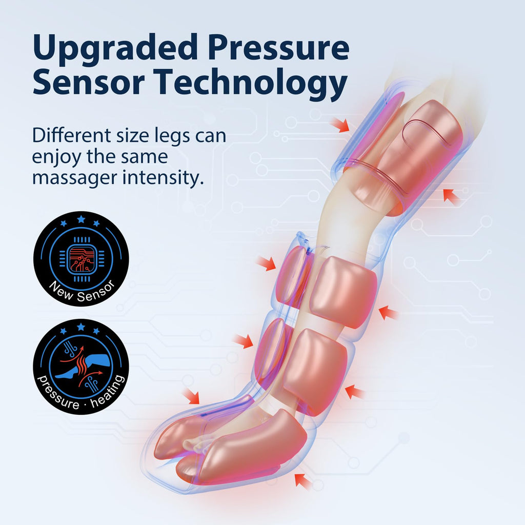 Leg Massager with Heat and Air Compression B95579