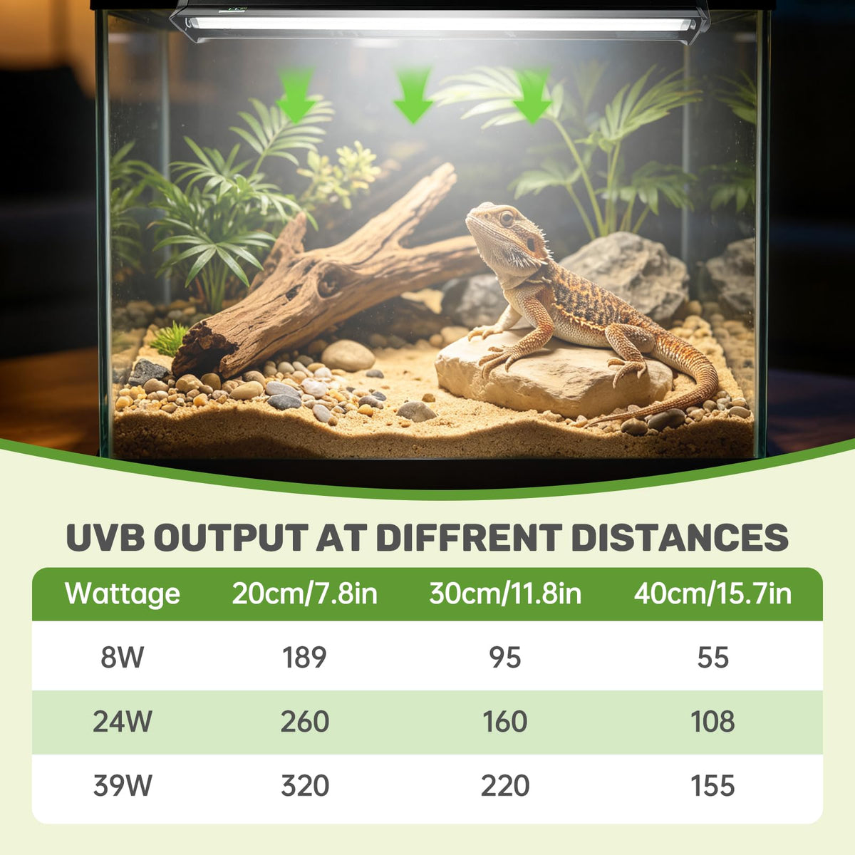 8W 10.0 UVA UVB Reptile Light Fixture X484