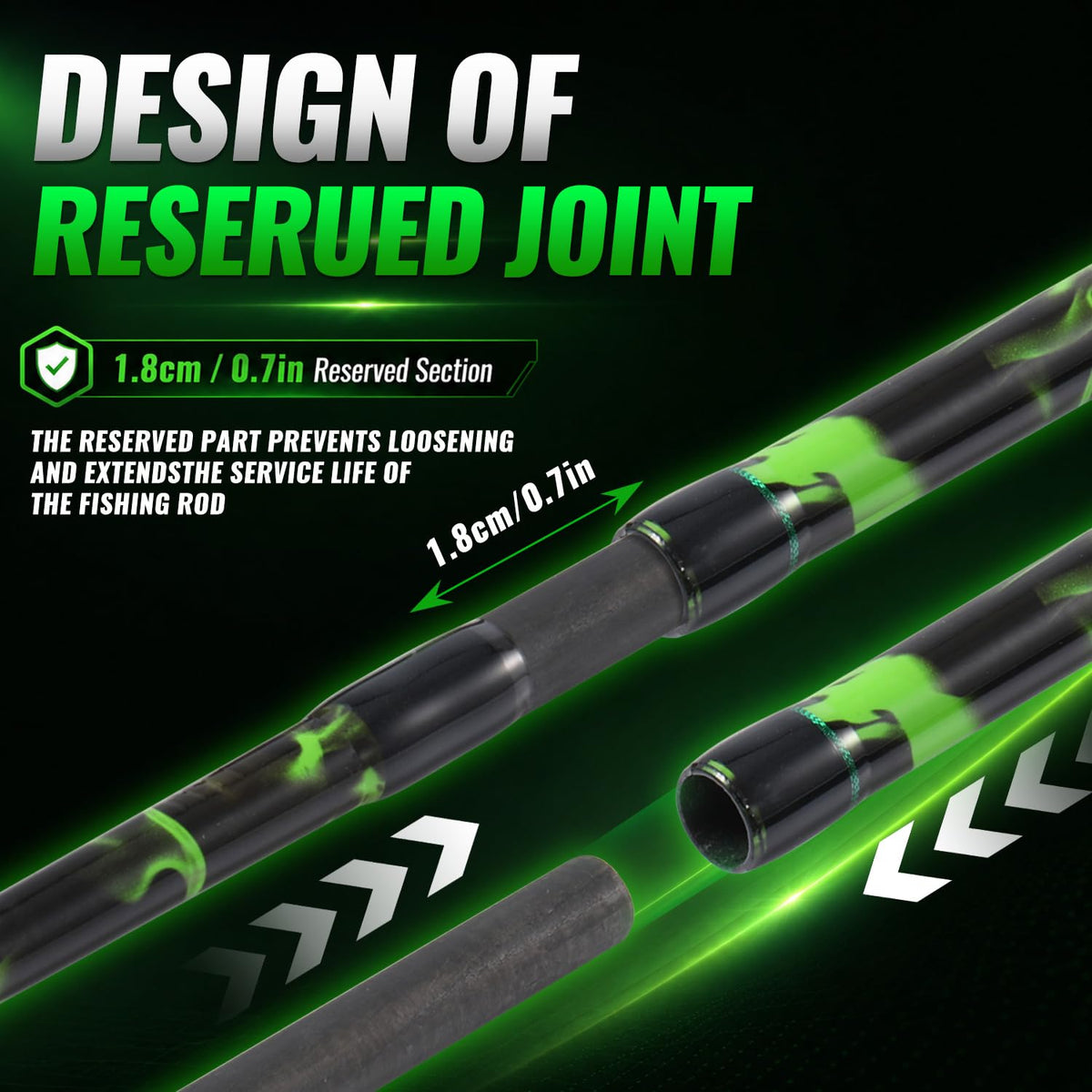 Carbon Fishing Rod with Solid Tip W79564