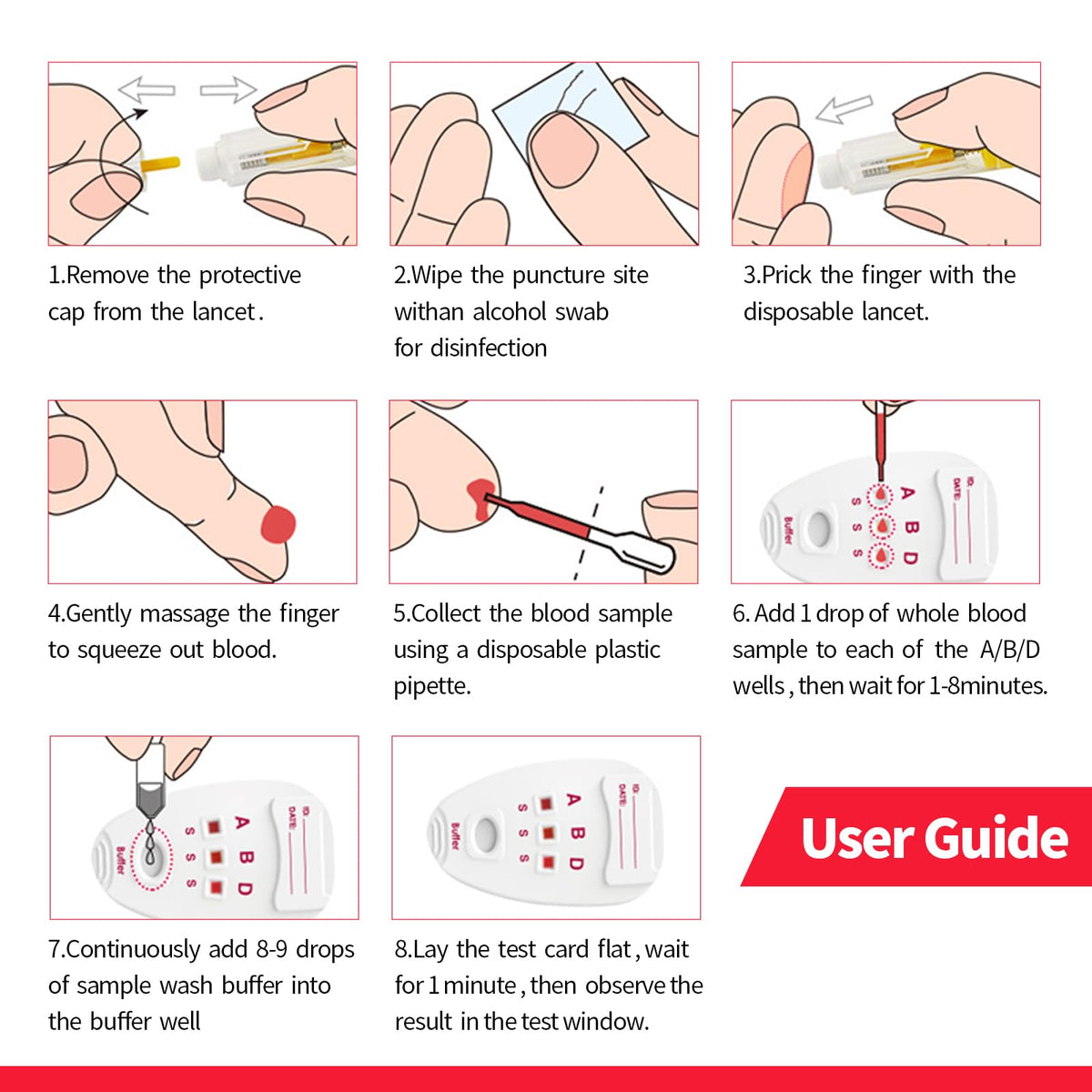 Blood Group Testing Kit Complete Set A96053