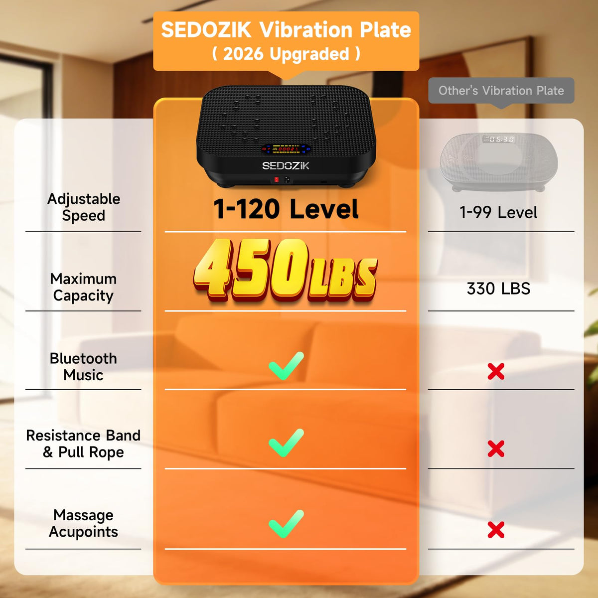 Black Vibration Plate with Bands M548900