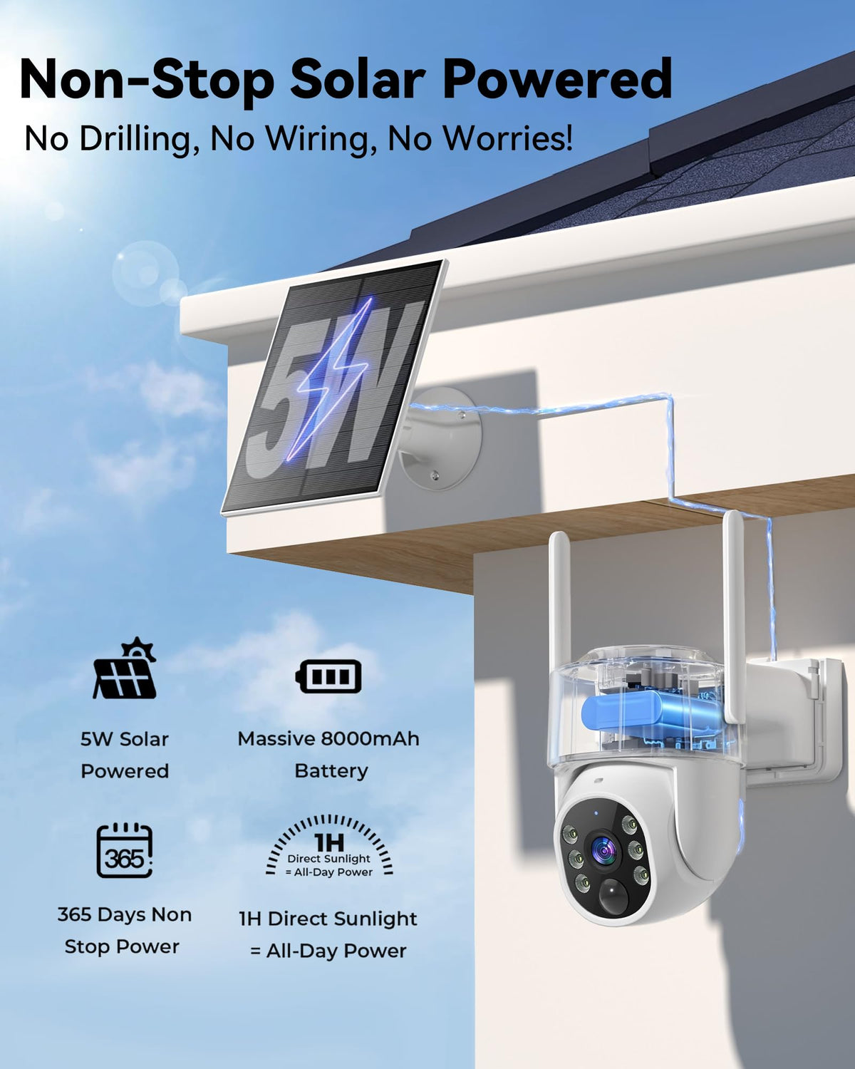 Wireless Outdoor Security Cameras 4MP Solar Powered 360°PTZ O780