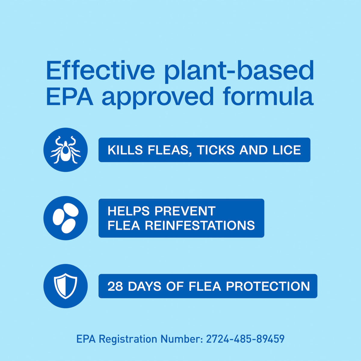 Flea & Tick Shampoo for Dogs 24 Ounces H2994