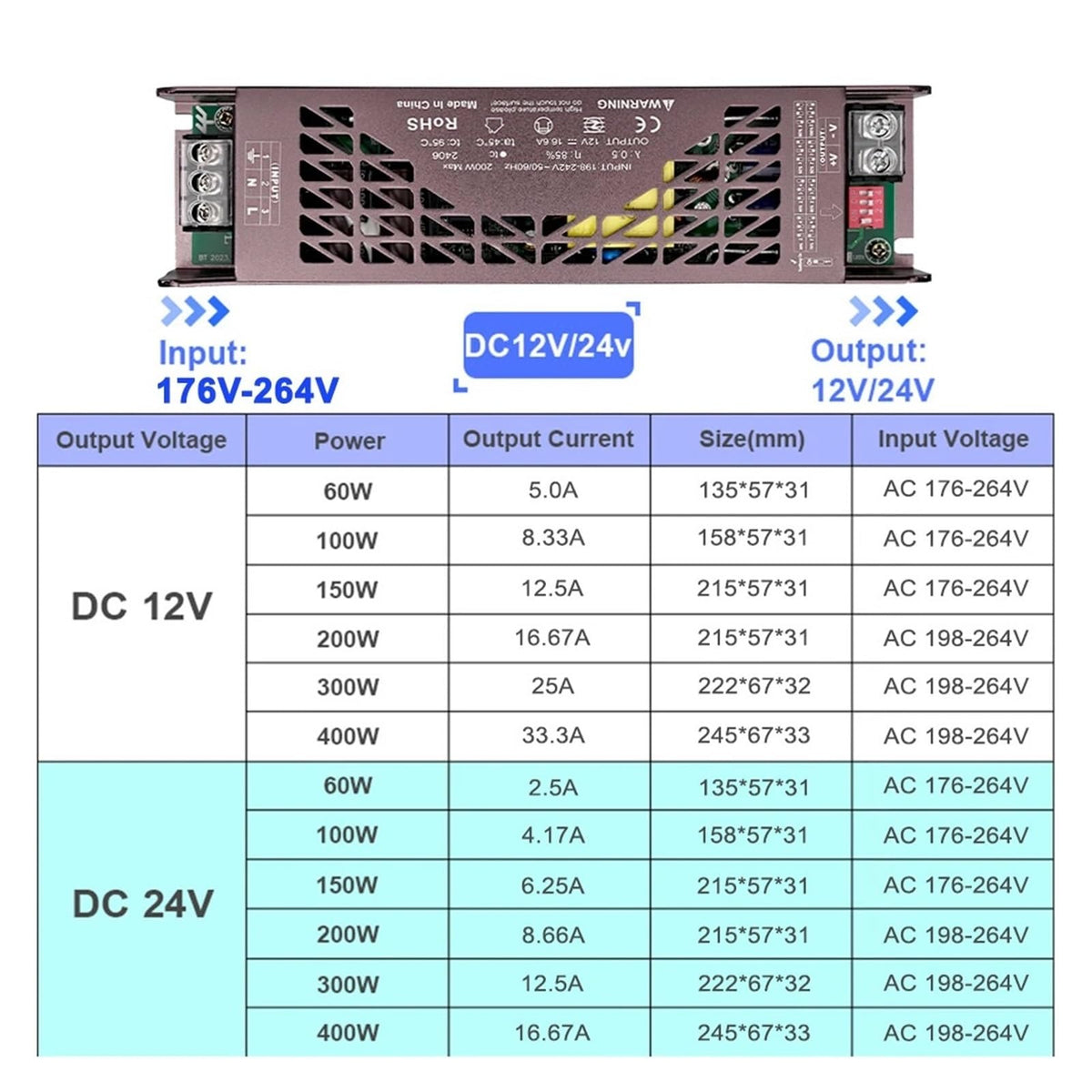 Dimmable LED Driver 24V 400W Lighting Transformer K2160