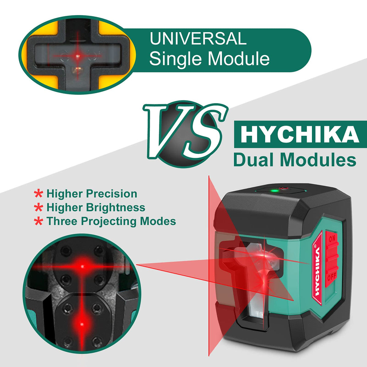 Self-Leveling Cross Line Laser Level with Magnetic Bracket D280