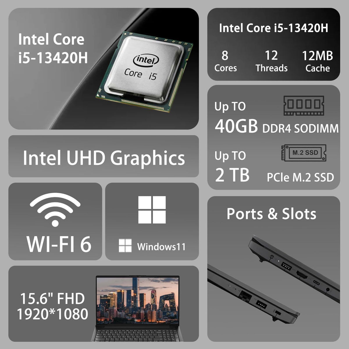 15.6" FHD Anti-Glare i5 Business Laptop M2224