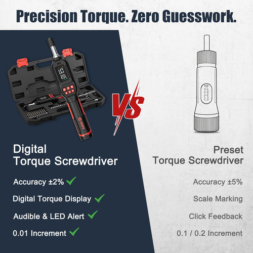 1/4" Digital Torque Screwdriver B351141