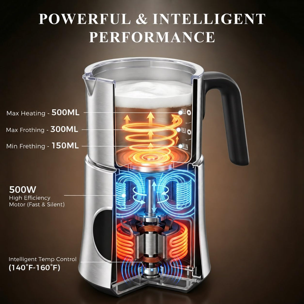 4-in-1 Electric Milk Frother and Steamer with Stainless Steel Jug E25673