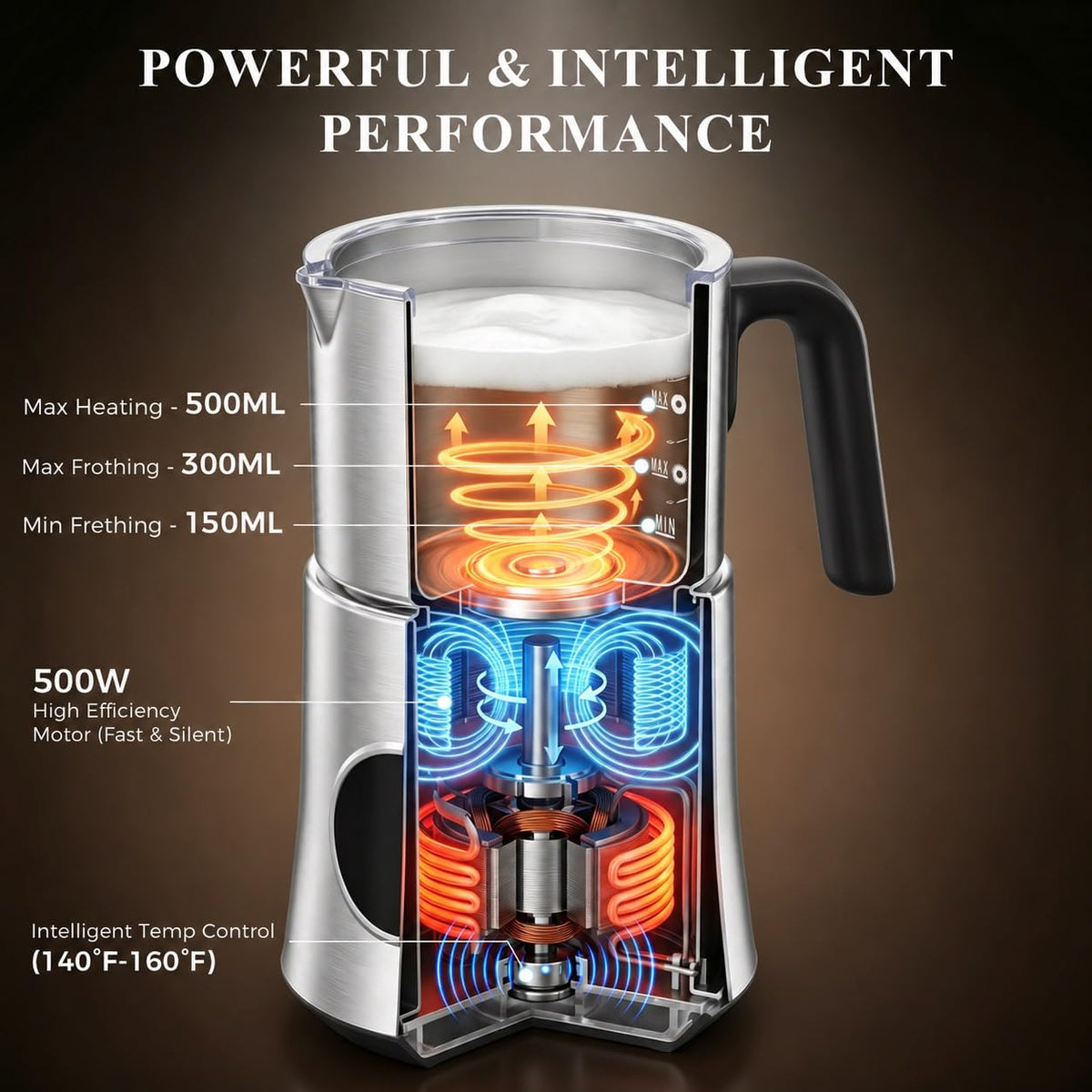 4-in-1 Electric Milk Frother and Steamer with Stainless Steel Jug E25673