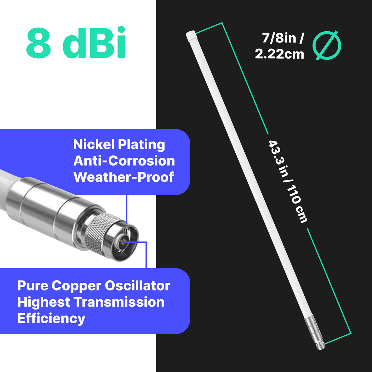 915 MHz Omni-Directional Antenna 43.3in with Lightning Arrestor E843306
