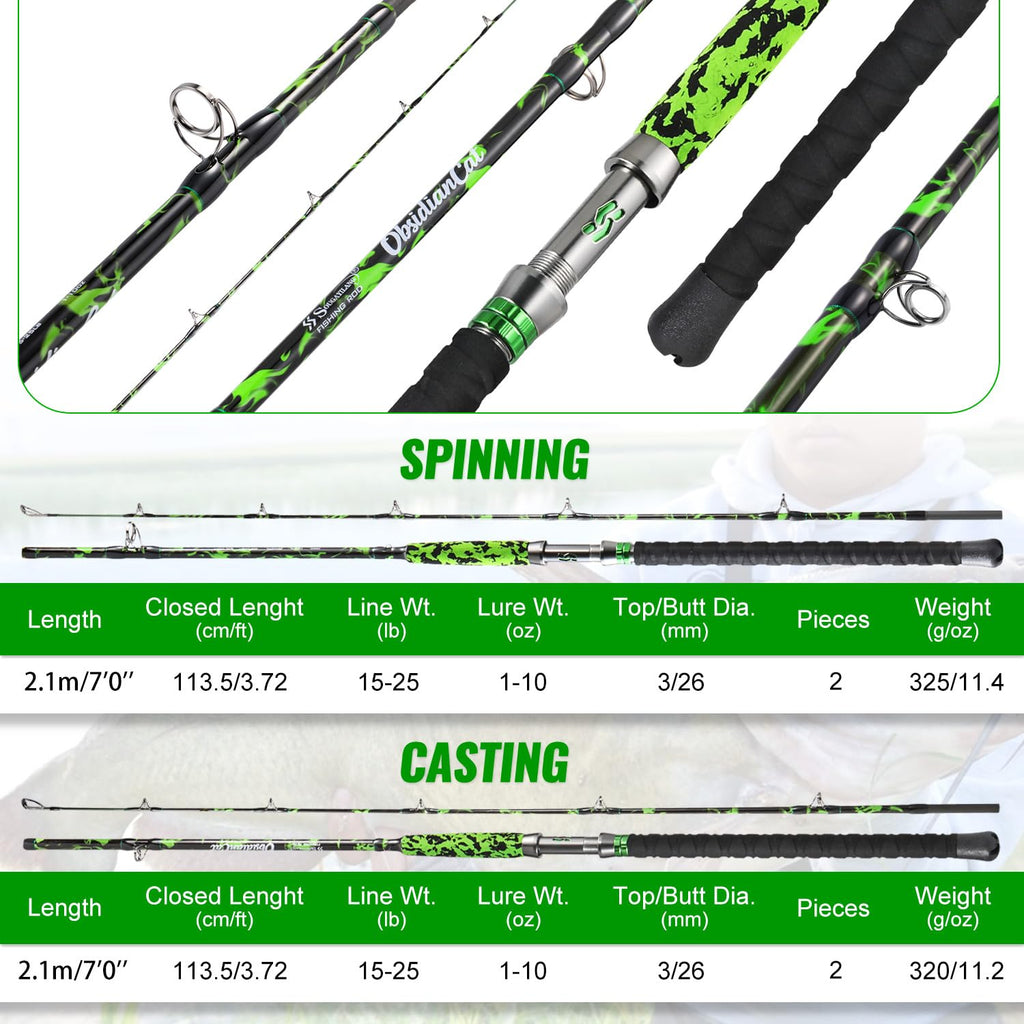 Carbon Fishing Rod with Solid Tip W79564