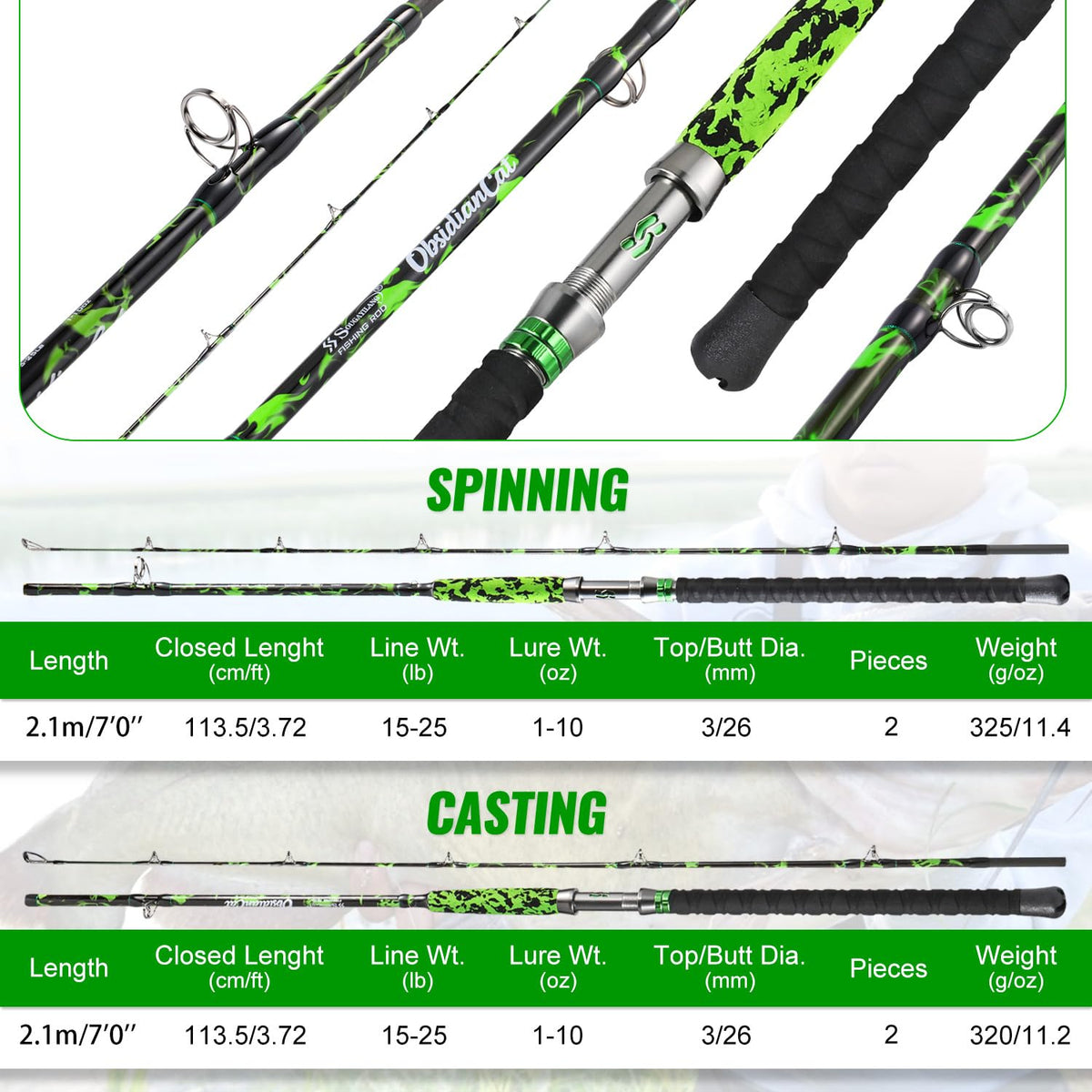 Carbon Fishing Rod with Solid Tip W79564