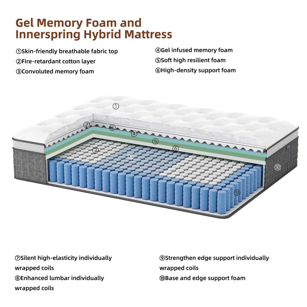 Full Size 12 Hybrid Medium Firm Memory Foam Pocket Springs Mattress Z762082