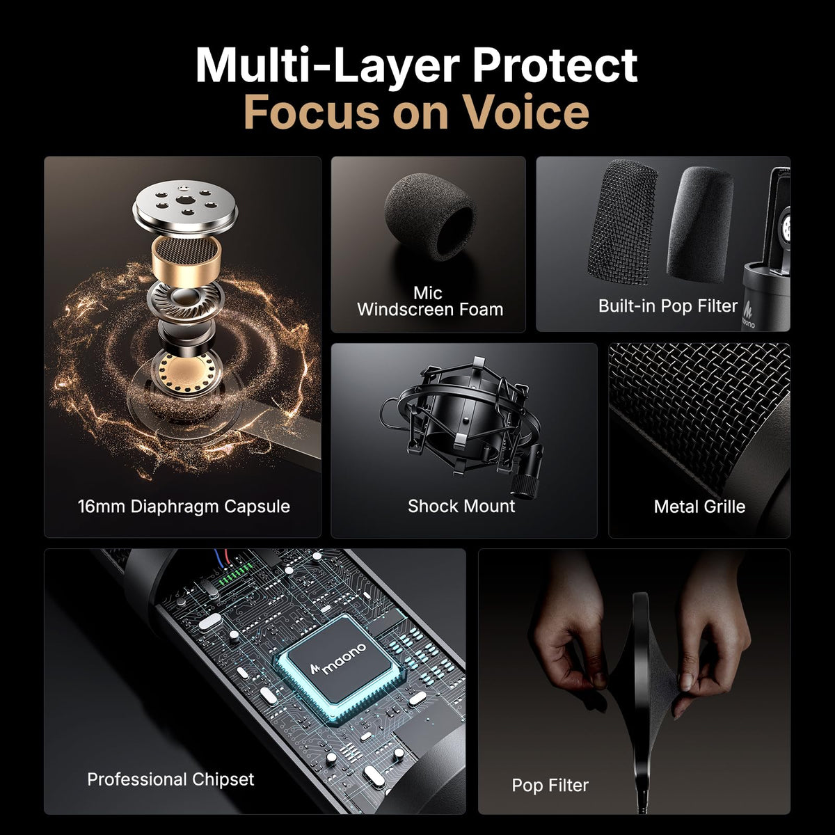 USB Microphone 192kHz/24Bit Condenser Mic Kit A281781