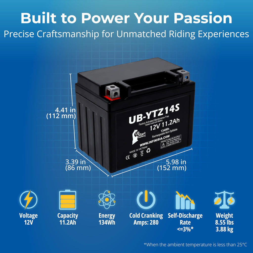 12V 11.2Ah Battery V125227