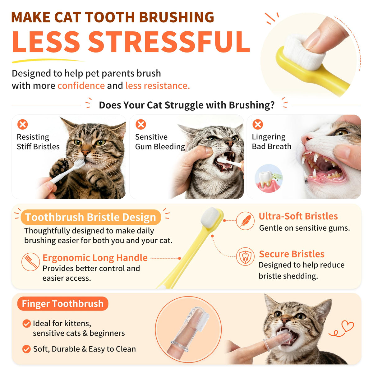 55g Roasted Chicken Enzymatic Cat Tooth Brushing Kit with Soft Bristles Toothbrush & Finger Brush P13569