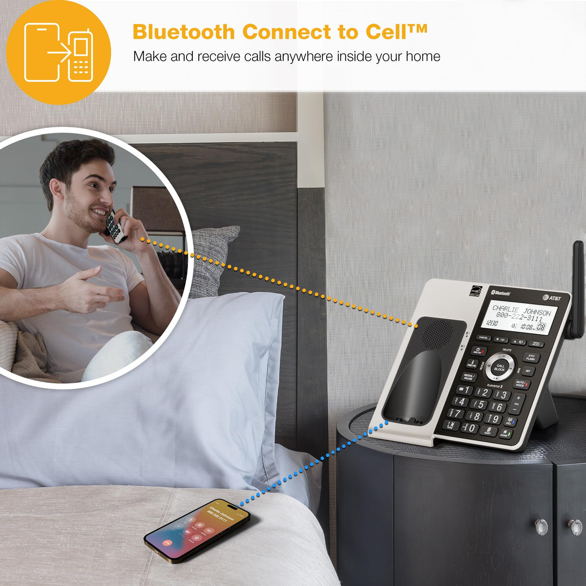 4-Handset Cordless Phone H336