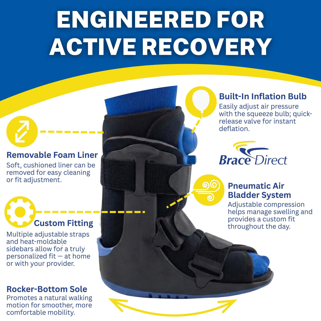 Lightweight Pneumatic Walking Boot M4629