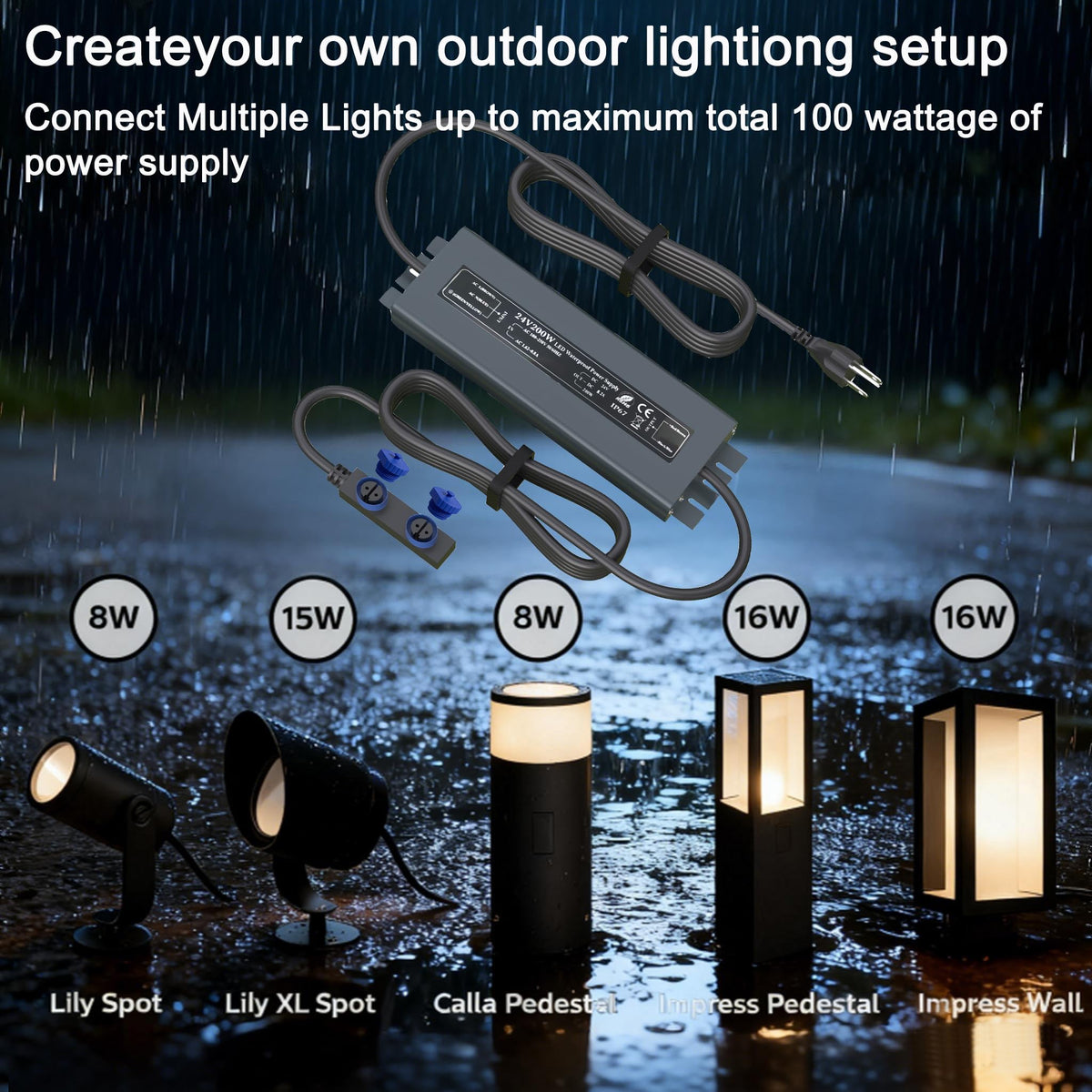 Weatherproof Power Supply for Outdoor Lighting R242459