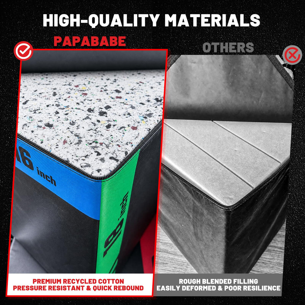 3-in-1 Anti-Slip High-Density Foam Jump Box T35288