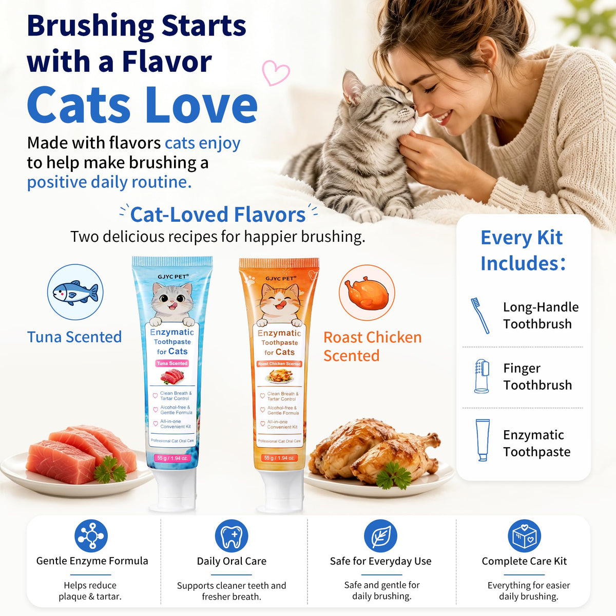 55g Roasted Chicken Enzymatic Cat Tooth Brushing Kit with Soft Bristles Toothbrush & Finger Brush P13569