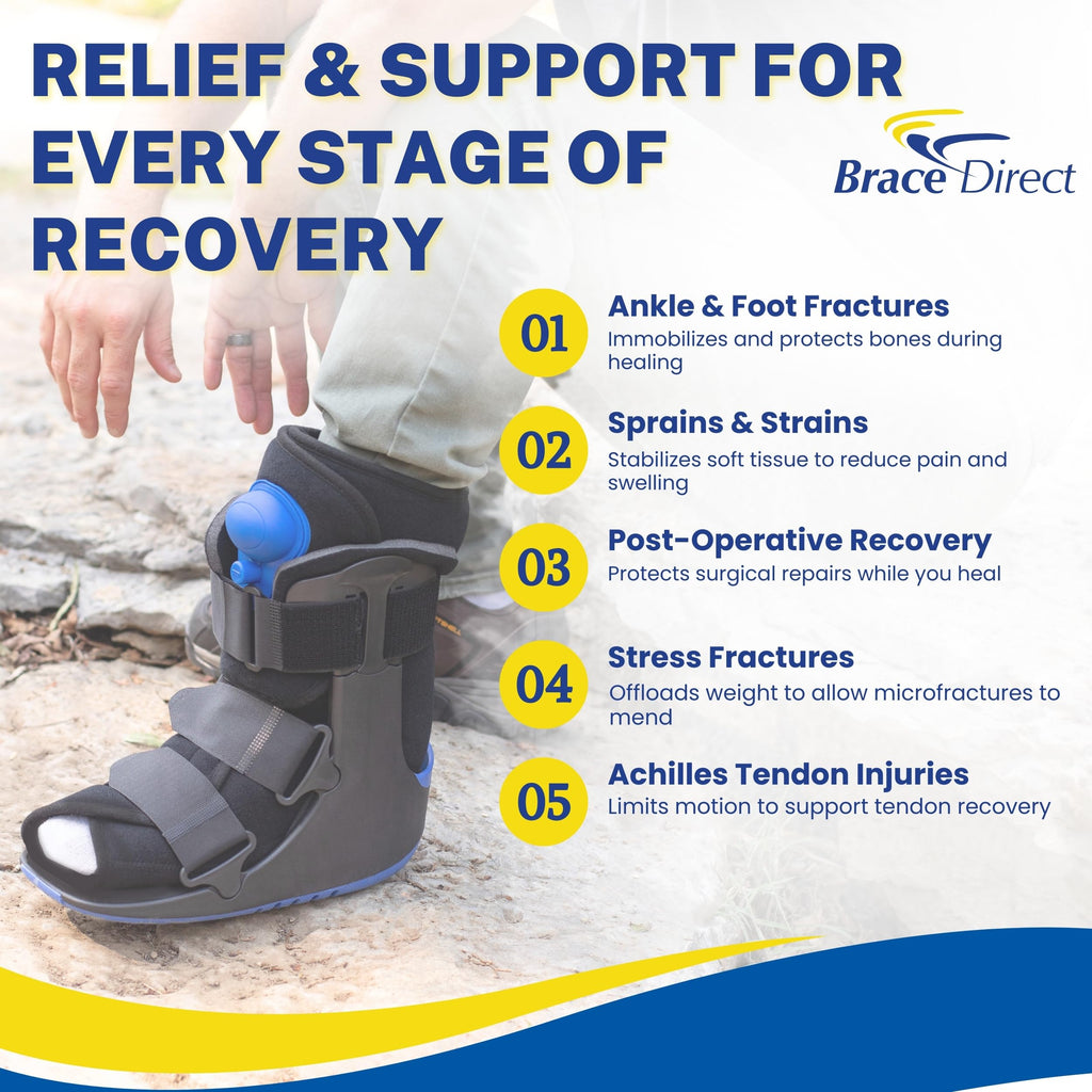 Lightweight Pneumatic Walking Boot M4629