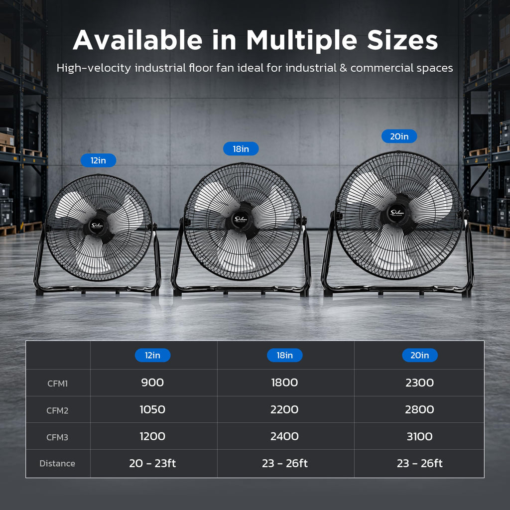 20 Inch 3-Speed High Velocity Metal Industrial Floor Fan G4387