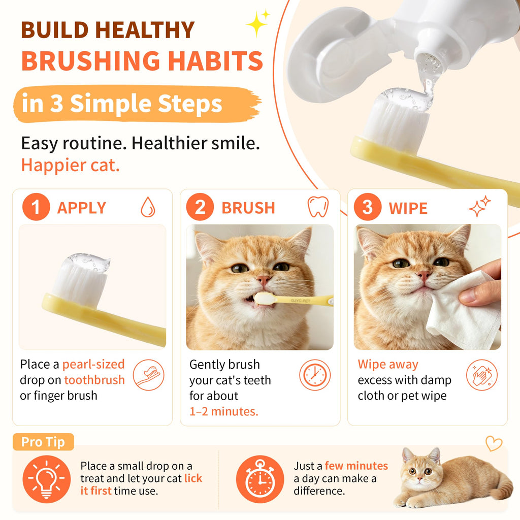 55g Roasted Chicken Enzymatic Cat Tooth Brushing Kit with Soft Bristles Toothbrush & Finger Brush P13569