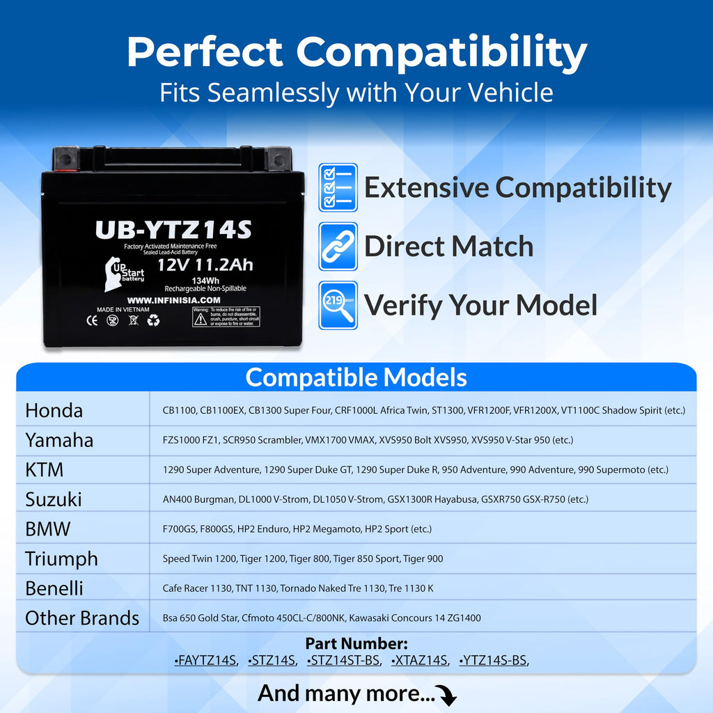 12V 11.2Ah Battery V125227