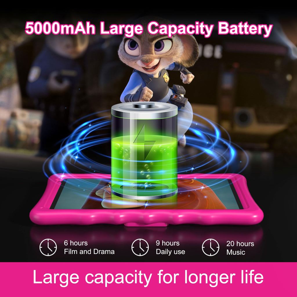 10.1 inch Android 14 Tablet 8GB RAM 32GB ROM H124418
