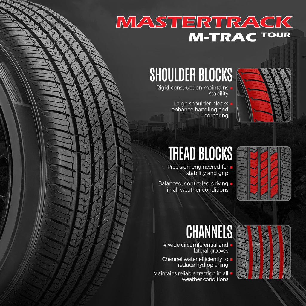 205/65R15 94H All Season Tires U729