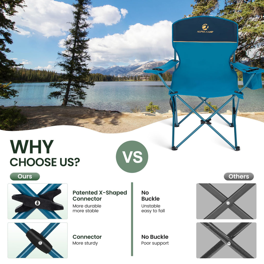 2 Pack Portable Camping Chair Blue L827