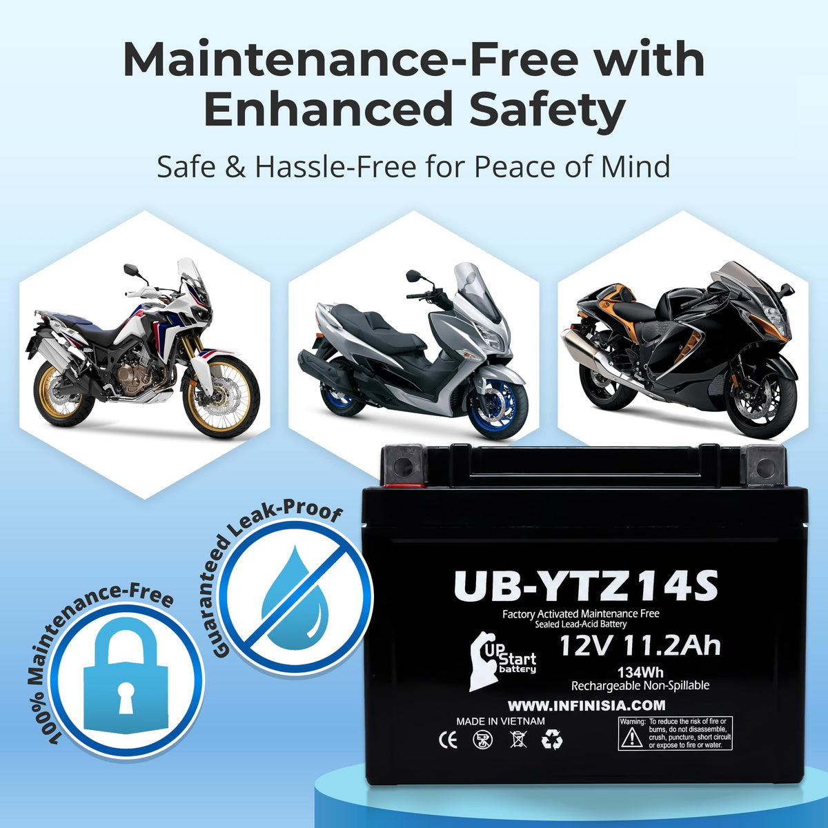 12V 11.2Ah Battery V125227